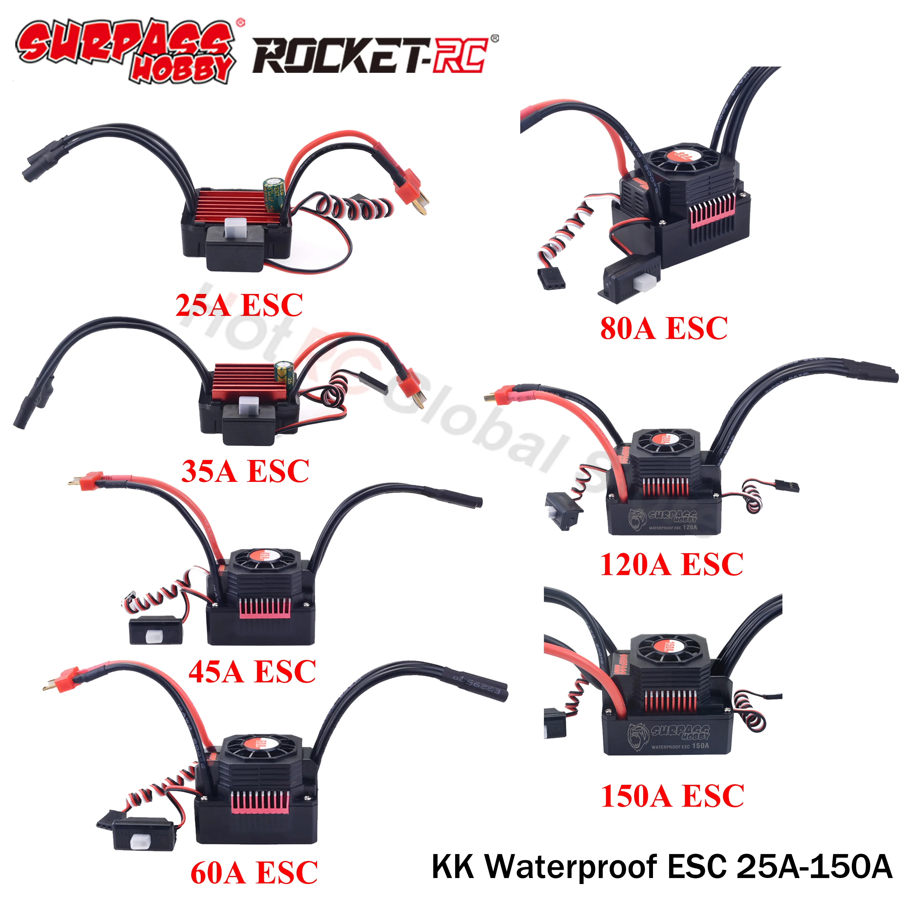 وحدة تحكم إلكترونية (ESC) مقاو - مراجعة Rc Hobby Motors وسعره